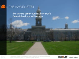 The Award Letter outlines how much
financial aid you will receive.
THE AWARD LETTER
26/35
The information contained in this presentation is subject to change and does not constitute legal advice.
Always consult a financial planner or a tax advisor for detailed information.
 