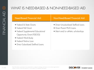 Need-Based Financial Aid:
• Federal & State Grants
• Federal Pell Grant
• Federal Supplemental Educational
Opportunity Grant (FSEOG)
• Federal Work-Study
• Federal Perkins Loan
• Direct Subsidized Stafford Loans
Non-Need-Based Financial Aid:
• Direct Unsubsidized Stafford Loans
• Direct Parent PLUS Loans
• Merit and/or athletic scholarships
WHAT IS NEED-BASED & NON-NEED-BASED AID
FINANCIALAID
7/35
The information contained in this presentation is subject to change and does not constitute legal advice.
Always consult a financial planner or a tax advisor for detailed information.
 