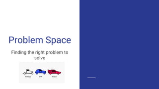 Problem Space
Finding the right problem to
solve
 