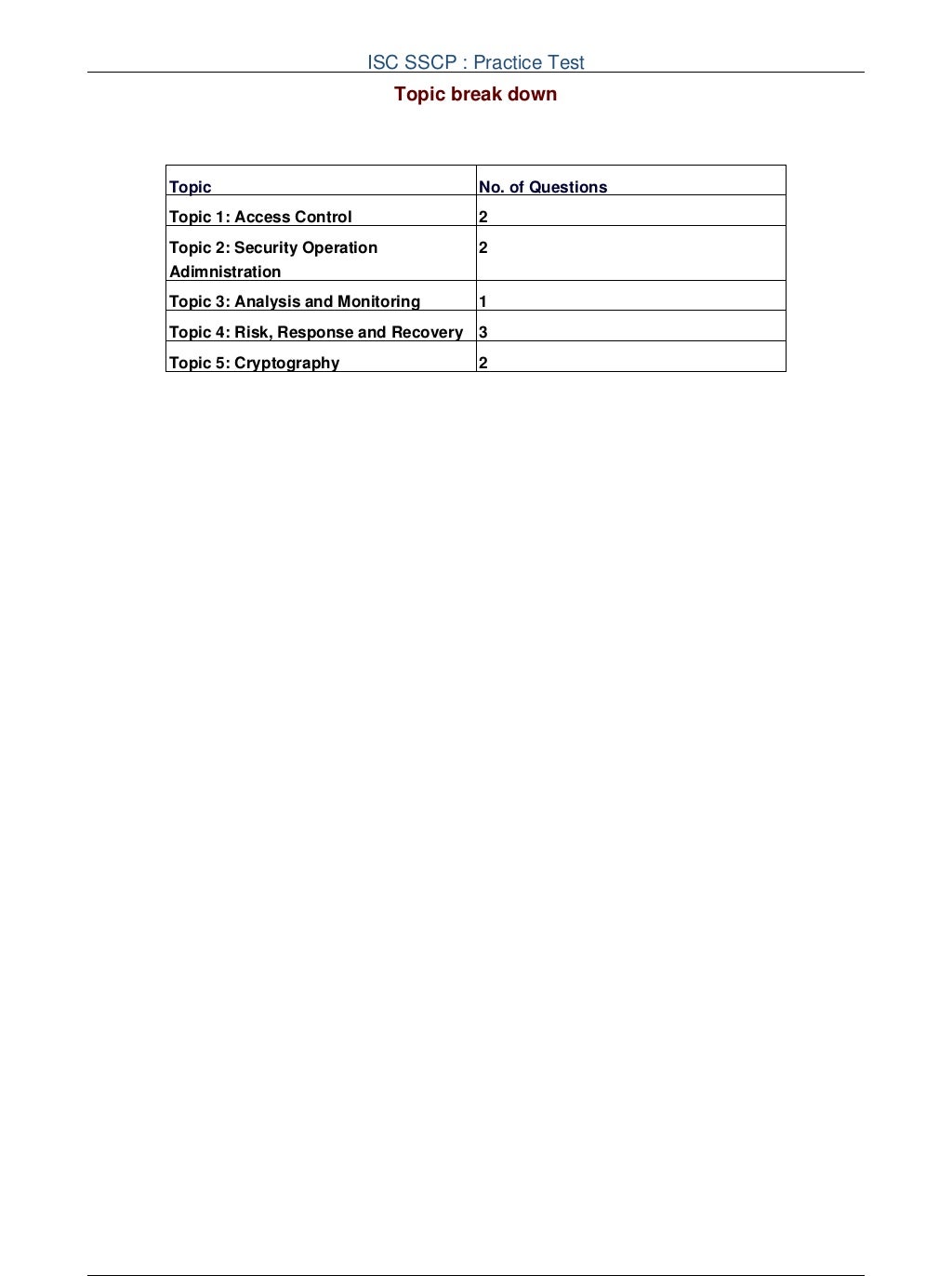 SSCP Testengine