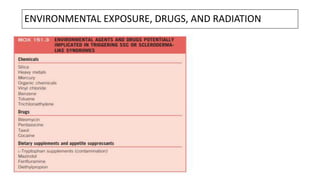 ENVIRONMENTAL EXPOSURE, DRUGS, AND RADIATION
 