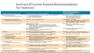 Summary Of Current Practical Recommendations
For Treatment
 