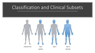 Classification and Clinical Subsets
 