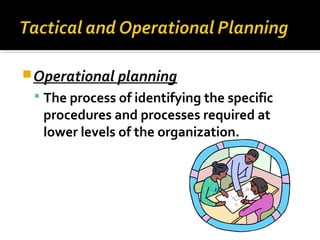 Operational planning
 The process of identifying the specific
procedures and processes required at
lower levels of the organization.
 