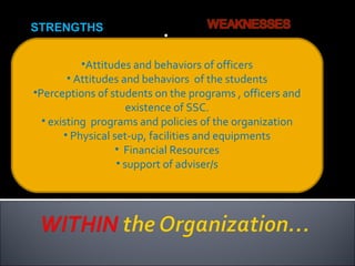 STRENGTHS
•
•Attitudes and behaviors of officers
• Attitudes and behaviors of the students
•Perceptions of students on the programs , officers and
existence of SSC.
• existing programs and policies of the organization
• Physical set-up, facilities and equipments
• Financial Resources
• support of adviser/s
 