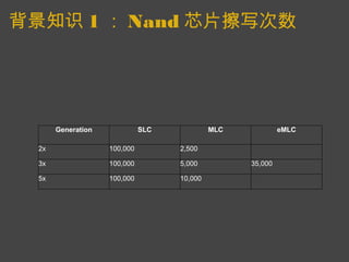 背景知识 1 ： Nand 芯片擦写次数 Generation SLC MLC eMLC 2x 100,000 2,500 3x 100,000 5,000 35,000 5x 100,000 10,000 