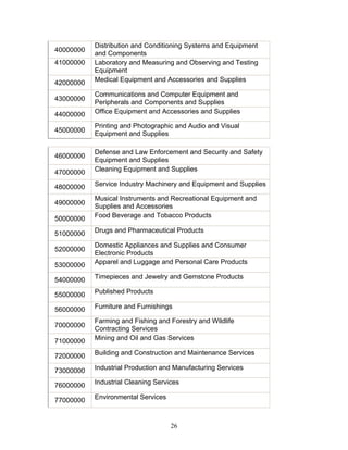 40000000
41000000
42000000
43000000
44000000
45000000

Distribution and Conditioning Systems and Equipment
and Components
Laboratory and Measuring and Observing and Testing
Equipment
Medical Equipment and Accessories and Supplies
Communications and Computer Equipment and
Peripherals and Components and Supplies
Office Equipment and Accessories and Supplies
Printing and Photographic and Audio and Visual
Equipment and Supplies

47000000

Defense and Law Enforcement and Security and Safety
Equipment and Supplies
Cleaning Equipment and Supplies

48000000

Service Industry Machinery and Equipment and Supplies

46000000

50000000

Musical Instruments and Recreational Equipment and
Supplies and Accessories
Food Beverage and Tobacco Products

51000000

Drugs and Pharmaceutical Products

49000000

53000000

Domestic Appliances and Supplies and Consumer
Electronic Products
Apparel and Luggage and Personal Care Products

54000000

Timepieces and Jewelry and Gemstone Products

55000000

Published Products

56000000

Furniture and Furnishings

52000000

71000000

Farming and Fishing and Forestry and Wildlife
Contracting Services
Mining and Oil and Gas Services

72000000

Building and Construction and Maintenance Services

73000000

Industrial Production and Manufacturing Services

76000000

Industrial Cleaning Services

77000000

Environmental Services

70000000

26

 