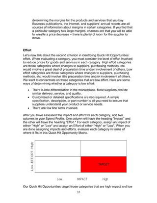 determining the margins for the products and services that you buy.
Business publications, the Internet, and suppliers’ annual reports are all
sources of information about margins in certain categories. If you find that
a particular category has large margins, chances are that you will be able
to wrestle a price decrease – there is plenty of room for the supplier to
move.

Effort
Let’s now talk about the second criterion in identifying Quick Hit Opportunities:
effort. When evaluating a category, you must consider the level of effort involved
to reduce prices for goods and services in each category. High effort categories
are those categories where changes to suppliers, purchasing methods, etc.
would involve a great deal of preparation time and/or involvement of others. Low
effort categories are those categories where changes to suppliers, purchasing
methods, etc. would involve little preparation time and/or involvement of others.
We want to concentrate on those categories that are low effort. Here are some
ways of determining whether a category is low effort:
•
•
•

There is little differentiation in the marketplace. Most suppliers provide
similar delivery, service, and quality.
Customized or detailed specifications are not required. A simple
specification, description, or part number is all you need to ensure that
suppliers understand your product or service needs.
There are few line items involved.

After you have assessed the impact and effort for each category, add two
columns to your Spend Profile. One column will have the heading "Impact" and
the other will have the heading "Effort." For each category, assign an Impact of
either "High" or "Low" and assign an Effort of either "High" or "Low". When you
are done assigning impacts and efforts, evaluate each category in terms of
where it fits in this Quick Hit Opportunity Matrix.

Our Quick Hit Opportunities target those categories that are high impact and low
35

 