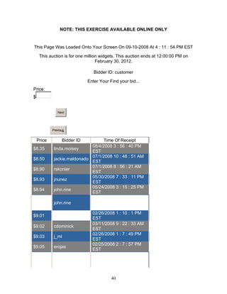 NOTE: THIS EXERCISE AVAILABLE ONLINE ONLY

This Page Was Loaded Onto Your Screen On 09-10-2008 At 4 : 11 : 54 PM EST
This auction is for one million widgets. This auction ends at 12:00:00 PM on
February 30, 2012.
Bidder ID: customer
Enter Your Find your bid...

Price
$8.35
$8.50
$8.90
$8.93
$8.94
$8.96
$8.99
$9.01
$9.02
$9.03
$9.05
$9.94
$9.96

Bidder ID

Time Of Receipt
08/4/2008 3 : 56 : 40 PM
linda.moisey
EST
07/1/2008 10 : 48 : 51 AM
jackie.maldonado
EST
07/1/2008 8 : 56 : 21 AM
rskonier
EST
05/30/2008 7 : 33 : 11 PM
jnunez
EST
05/24/2008 3 : 15 : 25 PM
john.rine
EST
05/22/2003 5 : 41 : 46 PM
john.rine
EST 05/17/2003 10 : 54 :
41 AM
02/26/2008 1 : 10 : 1 PM
j_ml john.rine
EST
EST
03/11/2008 9 : 22 : 33 AM
cdominick
EST
02/26/2008 1 : 7 : 49 PM
j_ml
EST
02/25/2008 2 : 7 : 57 PM
erojas
EST
02/22/2003 5 : 6 : 2 PM
EST 10/27/2002 9 : 5 : 9
erojas rfisher
AM EST
40

 