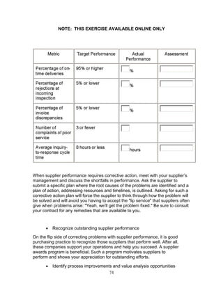 NOTE: THIS EXERCISE AVAILABLE ONLINE ONLY

When supplier performance requires corrective action, meet with your supplier’s
management and discuss the shortfalls in performance. Ask the supplier to
submit a specific plan where the root causes of the problems are identified and a
plan of action, addressing resources and timelines, is outlined. Asking for such a
corrective action plan will force the supplier to think through how the problem will
be solved and will avoid you having to accept the "lip service" that suppliers often
give when problems arise: "Yeah, we’ll get the problem fixed." Be sure to consult
your contract for any remedies that are available to you.

•

Recognize outstanding supplier performance

On the flip side of correcting problems with supplier performance, it is good
purchasing practice to recognize those suppliers that perform well. After all,
these companies support your operations and help you succeed. A supplier
awards program is beneficial. Such a program motivates suppliers to
perform and shows your appreciation for outstanding efforts.
•

Identify process improvements and value analysis opportunities
74

 