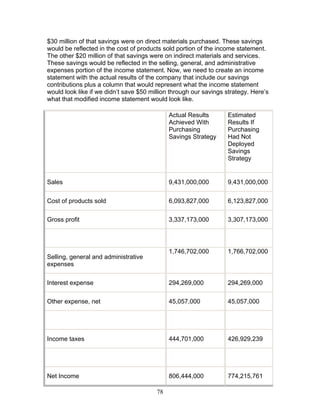 $30 million of that savings were on direct materials purchased. These savings
would be reflected in the cost of products sold portion of the income statement.
The other $20 million of that savings were on indirect materials and services.
These savings would be reflected in the selling, general, and administrative
expenses portion of the income statement. Now, we need to create an income
statement with the actual results of the company that include our savings
contributions plus a column that would represent what the income statement
would look like if we didn’t save $50 million through our savings strategy. Here’s
what that modified income statement would look like.
Actual Results
Achieved With
Purchasing
Savings Strategy

Estimated
Results If
Purchasing
Had Not
Deployed
Savings
Strategy

Sales

9,431,000,000

9,431,000,000

Cost of products sold

6,093,827,000

6,123,827,000

Gross profit

3,337,173,000

3,307,173,000

1,746,702,000

1,766,702,000

Interest expense

294,269,000

294,269,000

Other expense, net

45,057,000

45,057,000

Income taxes

444,701,000

426,929,239

Net Income

806,444,000

774,215,761

Selling, general and administrative
expenses

78

 