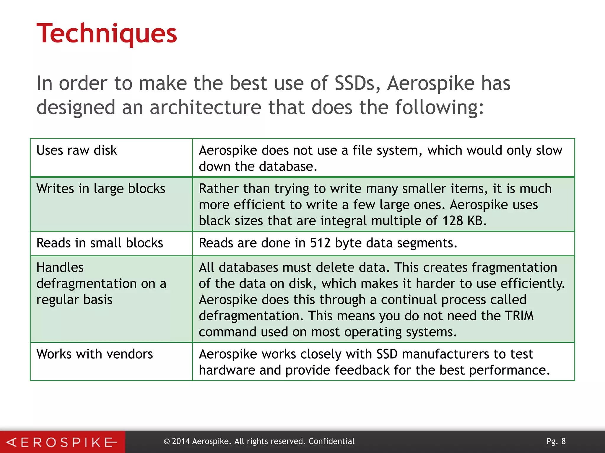 Techniques
In order to make the best use of SSDs, Aerospike has
designed an architecture that does the following:
Uses raw disk

Aerospike does not use a file system, which would only slow
down the database.

Writes in large blocks

Rather than trying to write many smaller items, it is much
more efficient to write a few large ones. Aerospike uses
black sizes that are integral multiple of 128 KB.

Reads in small blocks

Reads are done in 512 byte data segments.

Handles
defragmentation on a
regular basis

All databases must delete data. This creates fragmentation
of the data on disk, which makes it harder to use efficiently.
Aerospike does this through a continual process called
defragmentation. This means you do not need the TRIM
command used on most operating systems.

Works with vendors

Aerospike works closely with SSD manufacturers to test
hardware and provide feedback for the best performance.

© 2014 Aerospike. All rights reserved. Confidential

Pg. 8

 