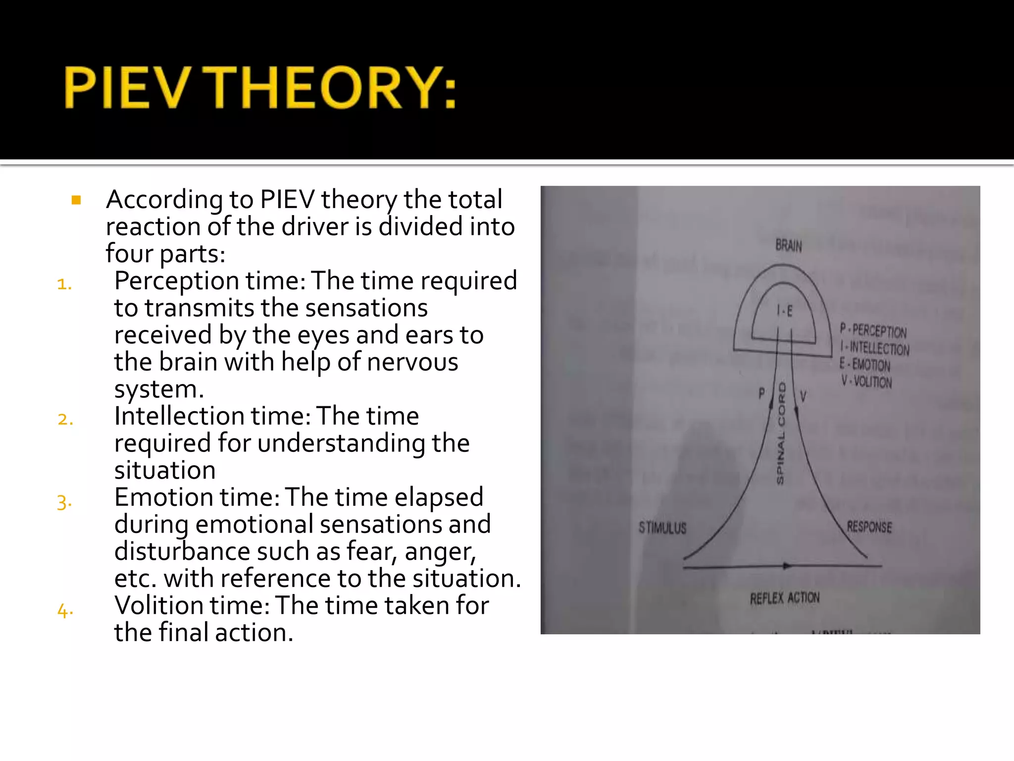  According to PIEV theory the total
reaction of the driver is divided into
four parts:
1. Perception time:The time required
to transmits the sensations
received by the eyes and ears to
the brain with help of nervous
system.
2. Intellection time:The time
required for understanding the
situation
3. Emotion time:The time elapsed
during emotional sensations and
disturbance such as fear, anger,
etc. with reference to the situation.
4. Volition time:The time taken for
the final action.
 
