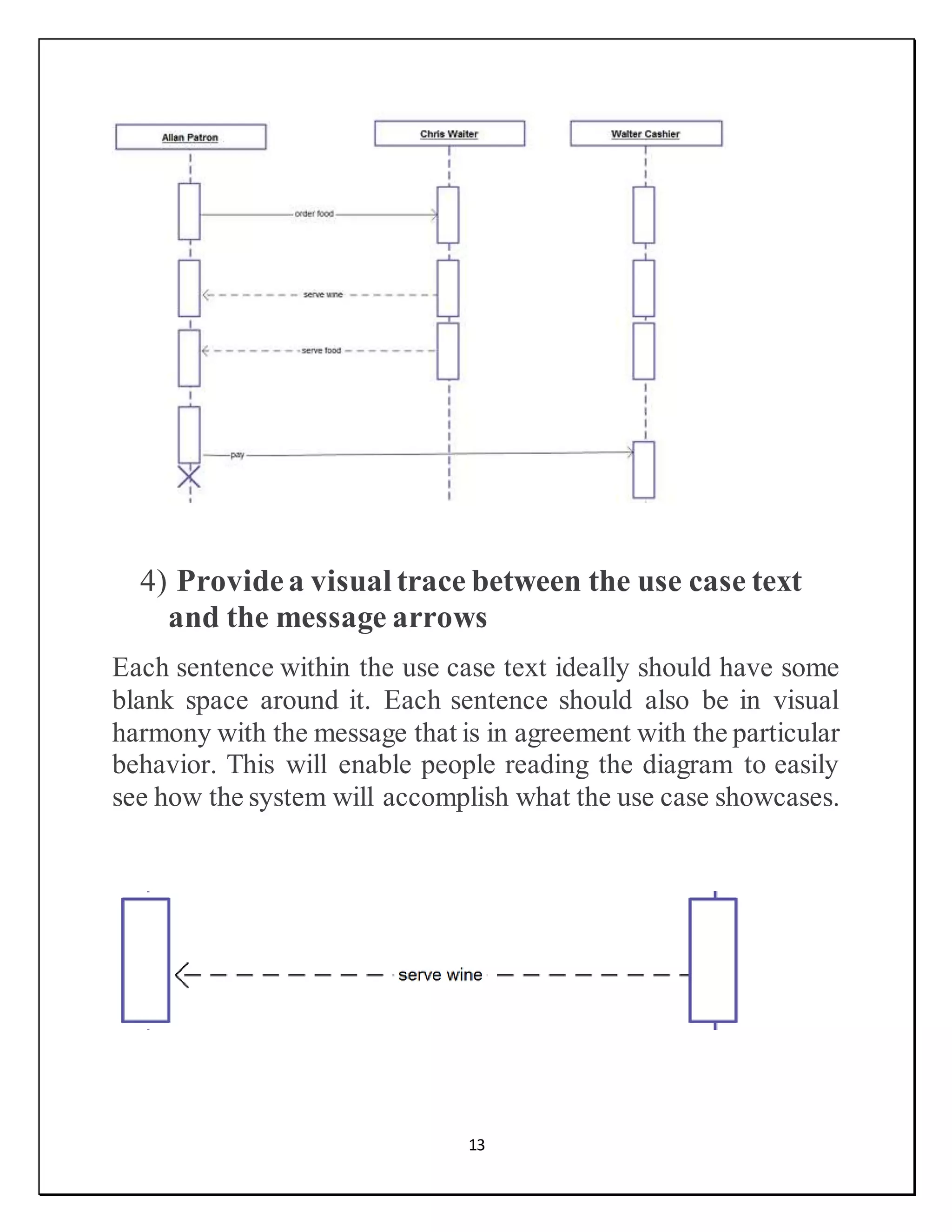 13
4) Providea visual trace between the use case text
and the message arrows
Each sentence within the use case text ideally should have some
blank space around it. Each sentence should also be in visual
harmony with the message that is in agreement with the particular
behavior. This will enable people reading the diagram to easily
see how the system will accomplish what the use case showcases.
 