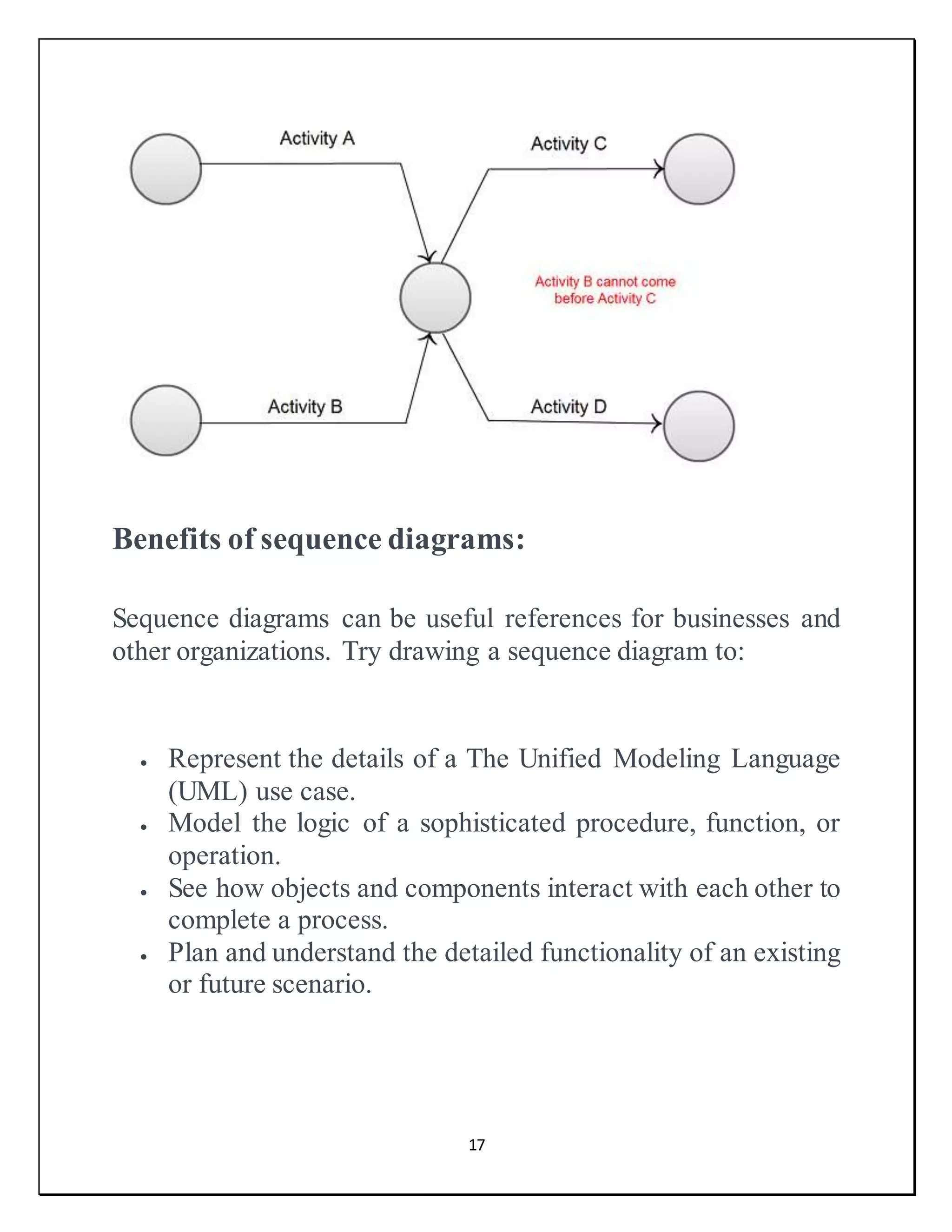 17
Benefits of sequence diagrams:
Sequence diagrams can be useful references for businesses and
other organizations. Try drawing a sequence diagram to:
 Represent the details of a The Unified Modeling Language
(UML) use case.
 Model the logic of a sophisticated procedure, function, or
operation.
 See how objects and components interact with each other to
complete a process.
 Plan and understand the detailed functionality of an existing
or future scenario.
 