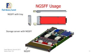 NGSFF Usage
Flash Memory Summit 2017
Santa Clara, CA 11
NGSFF with tray
Storage server with NGSFF
NGSFF
 