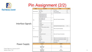 Pin Assignment (2/2)
Flash Memory Summit 2017
Santa Clara, CA 8
Interface Signals
Power Supply
 