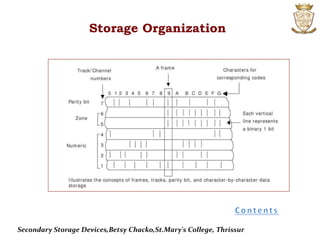 Storage Organization
Secondary Storage Devices,Betsy Chacko,St.Mary's College, Thrissur
 
