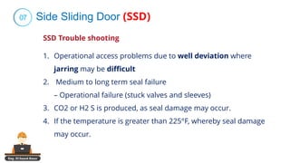 Eng. El Sayed Amer
07
SSD Trouble shooting
Side Sliding Door (SSD)
1. Operational access problems due to well deviation where
jarring may be difficult
2. Medium to long term seal failure
– Operational failure (stuck valves and sleeves)
3. CO2 or H2 S is produced, as seal damage may occur.
4. If the temperature is greater than 225°F, whereby seal damage
may occur.
 
