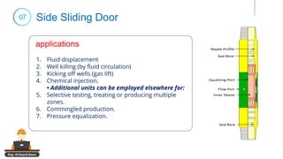 Eng. El Sayed Amer
07 Side Sliding Door
applications
1. Fluid displacement
2. Well killing (by fluid circulation)
3. Kicking off wells (gas lift)
4. Chemical injection.
• Additional units can be employed elsewhere for:
5. Selective testing, treating or producing multiple
zones.
6. Commingled production.
7. Pressure equalization.
applications
 