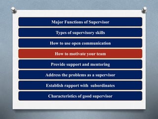 Supervisor Skills | PPTX