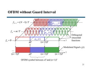 21
OFDM without Guard Interval
t
f
nT ( 1)n T0 0f 
/mf m T
1 ( 1)/Nf N T  
… …
0 ( )n t
1, ( )N n t 
t
nT ( 1)n T
… …
( 1)n T ( 2)n T
OFDM symbol between nT and (n+1)T
Modulated Signal ee(t)
Orthogonal
sinusoidal
functions
( )mn t
 