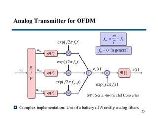 25
Analog Transmitter for OFDM
 Complex implementation: Use of a battery of N costly analog filters
ka
0na
mna
1,N na 
S
/
P
( )t
( )t
( )t
0exp( 2 )j f t
exp( 2 )mj f t
1exp( 2 )Nj f t  exp( 2 )cj f t
{} 
( )ee t ( )e t
S/P : Serial-to-Parallel Converter
0m
m
f f
T
 
0 0f  in general
 