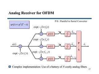 27
Analog Receiver for OFDM
 Complex implementation: Use of a battery of N costly analog filters
ˆkaP
/
S
( )t
0exp( 2 )j f t
exp( 2 )mj f t
1exp( 2 )Nj f t 
exp( 2 )cj f t
( )x t
P/S : Parallel to Serial Converter
0
ˆ na
ˆmna
1,
ˆN na 
( )t
( )t
*
( ) ( )t T t  
 