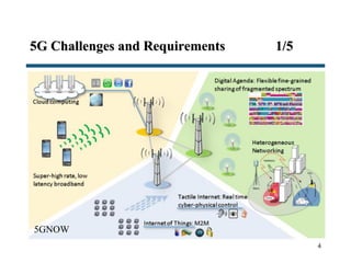 5G Challenges and Requirements 1/5
4
5GNOW
 