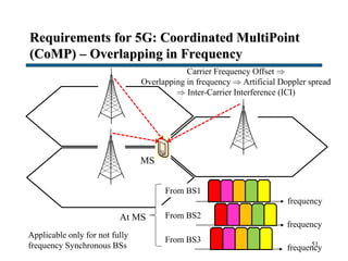 Requirements for 5G: Coordinated MultiPoint
(CoMP) – Overlapping in Frequency
51
MS
frequency
Carrier Frequency Offset 
Overlapping in frequency  Artificial Doppler spread
 Inter-Carrier Interference (ICI)
At MS
From BS1
frequency
frequency
From BS2
From BS3
Applicable only for not fully
frequency Synchronous BSs
 