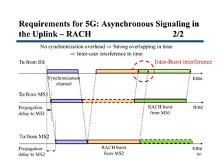 Requirements for 5G: Asynchronous Signaling in
the Uplink – RACH 2/2
60
time
No synchronization overhead  Strong overlapping in time
 Inter-user interference in time
To/from BS
time
To/from MS1
To/from MS2
Inter-Burst interference
time
Synchronization
channel
RACH burst
from MS2
RACH burst
from MS1
Propagation
delay to MS1
Propagation
delay to MS2
 