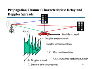 Propagation Channel Characteristics: Delay and
Doppler Spreads
Mobile speed

( , )S p 
p
dB : Doppler spread
Doppler spread spectrum
: Discrete time delay
: Doppler frequency shift
( , )S p  : Channel scattering function
: Discrete time delay spreadmT 71
 