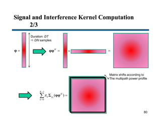Signal and Interference Kernel Computation
2/3
φ H
φφ  
1
0
( )k
K
H
k p
k



 Σ φφ
Duration: DT
 DN samples
80
Matrix shifts according to
The multipath power profile
 