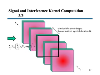 Signal and Interference Kernel Computation
3/3
1
0
( )k
K
H
nN k p
n k



 
 
 
 Σ Σ φφ
Matrix shifts according to
the normalized symbol duration N
81
 