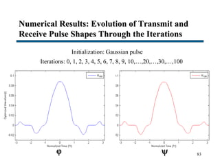 Numerical Results: Evolution of Transmit and
Receive Pulse Shapes Through the Iterations
83
Iterations: 0, 1, 2, 3, 4, 5, 6, 7, 8, 9, 10,…,20,…,30,…,100
φ ψ
Initialization: Gaussian pulse
 