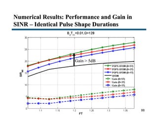 Numerical Results: Performance and Gain in
SINR – Identical Pulse Shape Durations
88
Gain > 5dB
 