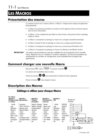 11-1 Les Macros
LES MACROS
5




Présentation des macros
                               Le variateur est livré avec 5 macros, Macro 1 à Macro 5. Chaque macro charge une application
                               pré-programmée.

                               • La Macro 0 ne permet pas de piloter un moteur car elle supprime toutes les liaisons internes
                                 entre les blocs fonctionnels.

                               • La Macro 1 est la configuration par défaut en sortie d’usine: elle permet de faire un pilotage
                                 simple en vitesse

                               • La Macro 2 correspond à un pilotage en vitesse avec consignes manuelle/automatique

                               • La Macro 3 permet de faire un pilotage en vitesse avec consignes présélectionnées

                               • La Macro 4 correspond à un pilotage en vitesse avec correction par Plus/Moins Vite

                               • La Macro 5 correspond à un pilotage en vitesse avec Marche Avant/Marche Arrière.
           IMPORTANT: .Les valeurs de paramètres ne sont pas modifiées lors du chargement d’une nouvelle
                      macro. Reportez-vous au “chapître 4: La station opérateur” qui donne la procédure de
                      reinitialisation du variateur en configuration usine (utilisable dans la plupart des
                      applications).


Comment charger une nouvelle Macro
                               Dans le menu           , aller à                 et presser la touche   .
                               Les macros sont rassemblées dans ce menu.

                               Utiliser les touches                  pour sélectionner le numéro de macro approprié.

                               Presser le bouton           pour charger la macro.


Description des Macros
                Câblage à utiliser pour chaque Macro

    Par défaut
    MACRO 1         MACRO 2             MACRO 3              MACRO 4               MACRO 5
    Pilotage simple Manuel/Auto         Vitesses             Potentiomètre         PID                     Bornier de
    en vitesse                          préréglées           motorisé                                      contrôle

        / Arrêt    Direction            Sélect. Prérégl.          Reset             / Arrêt     DIGIO2   10
       Jog         Sélect. Auto/Manu    Sélect. Prérégl.          Moins vite       Jog          DIGIO1    9
       Direction   Marche Auto          Preset Select             Plus vite        Direction    DIN2      8
       Marche      Marche Manu          Marche                    Marche           Marche       DIN1      7
       +24V        +24V                 +24V                      +24V             +24V         +24V      6
       AOUT1       AOUT1                AOUT1                     AOUT1            AOUT1        AOUT1     5
       REF +10V    +10V                 +10V                      +10V             +10V         +10V REF 4
       Mesure      Consigne Auto        Preset 0                  non utilisé      Mesure       AIN2      3
                                                                  non utilisé                   AIN1      2             Consigne
       Consigne    Consigne Manu        Preset 0                                   Consigne                                            V    A
                                                                                                          1             Vitesse 10k
       0V          0V                   0V                        0V               0V           0V
                                                                                                                        Source par défaut = A
                                                                                                                   *
                                                                                                       RL1A
                                                                                                            Relais utilisateur
                                                                                                       RL1B

                                                                                                                         Le Variateur 650
 