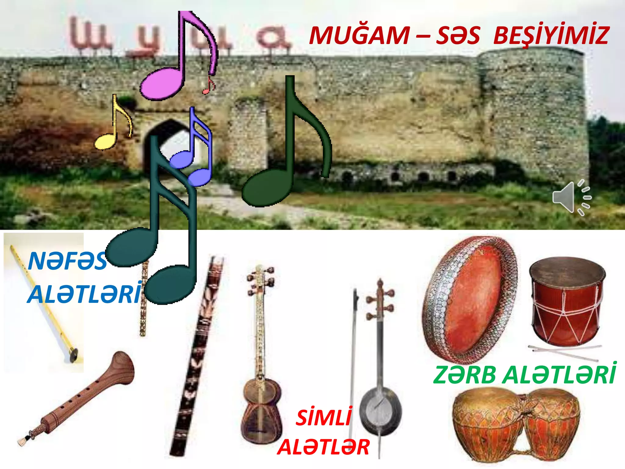 NƏFƏS
ALƏTLƏRİ
SİMLİ
ALƏTLƏR
ZƏRB ALƏTLƏRİ
MUĞAM – SƏS BEŞİYİMİZ
 