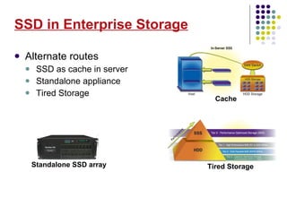 Alternate routes SSD as cache in server Standalone appliance Tired Storage SSD in Enterprise Storage Tired Storage Cache Standalone SSD array 