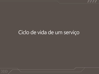 Ciclo de vida de um serviço
