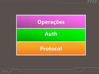 QualquercertificadoválidoMúltiploscertificadosAdicionar/revogar a qualquerhora