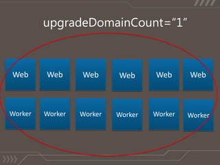 WebWebWebWebWebWebWorkerWorkerWorkerWorkerWorkerWorker