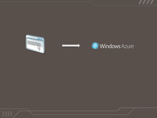 ReagiraoseventosDeveloper/DeployerAutomatizadoAutomatizadoDeveloper