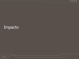 Impacto