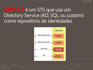 ADFS 2.0 é um STS que usa um Directory Service (AD, SQL ou custom) como repositório de identidades 