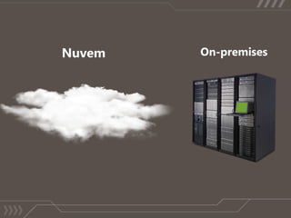 On-premisesNuvem