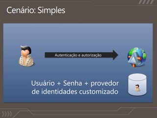 Cenário: SimplesAutenticação e autorizaçãoUsuário + Senha + provedor de identidades customizado