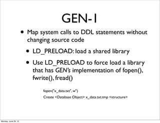 GEN-1
• Map system calls to DDL statements without
changing source code
• LD_PRELOAD: load a shared library
• Use LD_PRELOAD to force load a library
that has GEN’s implementation of fopen(),
fwrite(), fread()
fopen("x_data.txt", w")
Create <Database Object> x_data.txt.tmp <structure>
Monday, June 29, 15
 