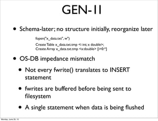 GEN-1I
• Schema-later; no structure initially, reorganize later
fopen("x_data.txt", w")
Create Table x_data.txt.tmp <i int; x double>;
Create Array x_data.txt.tmp <x:double> [i=0:*]
• OS-DB impedance mismatch
• Not every fwrite() translates to INSERT
statement
• fwrites are buffered before being sent to
ﬁlesystem
• A single statement when data is being ﬂushed
Monday, June 29, 15
 