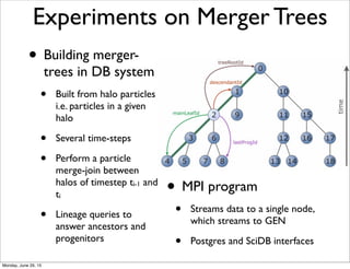 Experiments on Merger Trees
• Building merger-
trees in DB system
• Built from halo particles,
i.e. particles in a given
halo
• Several time-steps
• Perform a particle
merge-join between
halos of timestep ti-1 and
ti
• Lineage queries to
answer ancestors and
progenitors
• MPI program
• Streams data to a single node,
which streams to GEN
• Postgres and SciDB interfaces
Monday, June 29, 15
 